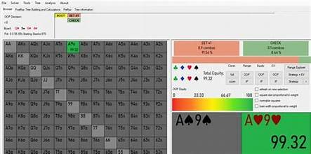 iMAGE OF A PRE-FLOP HAND CHART USED IN GTO POKER STRATEGY.