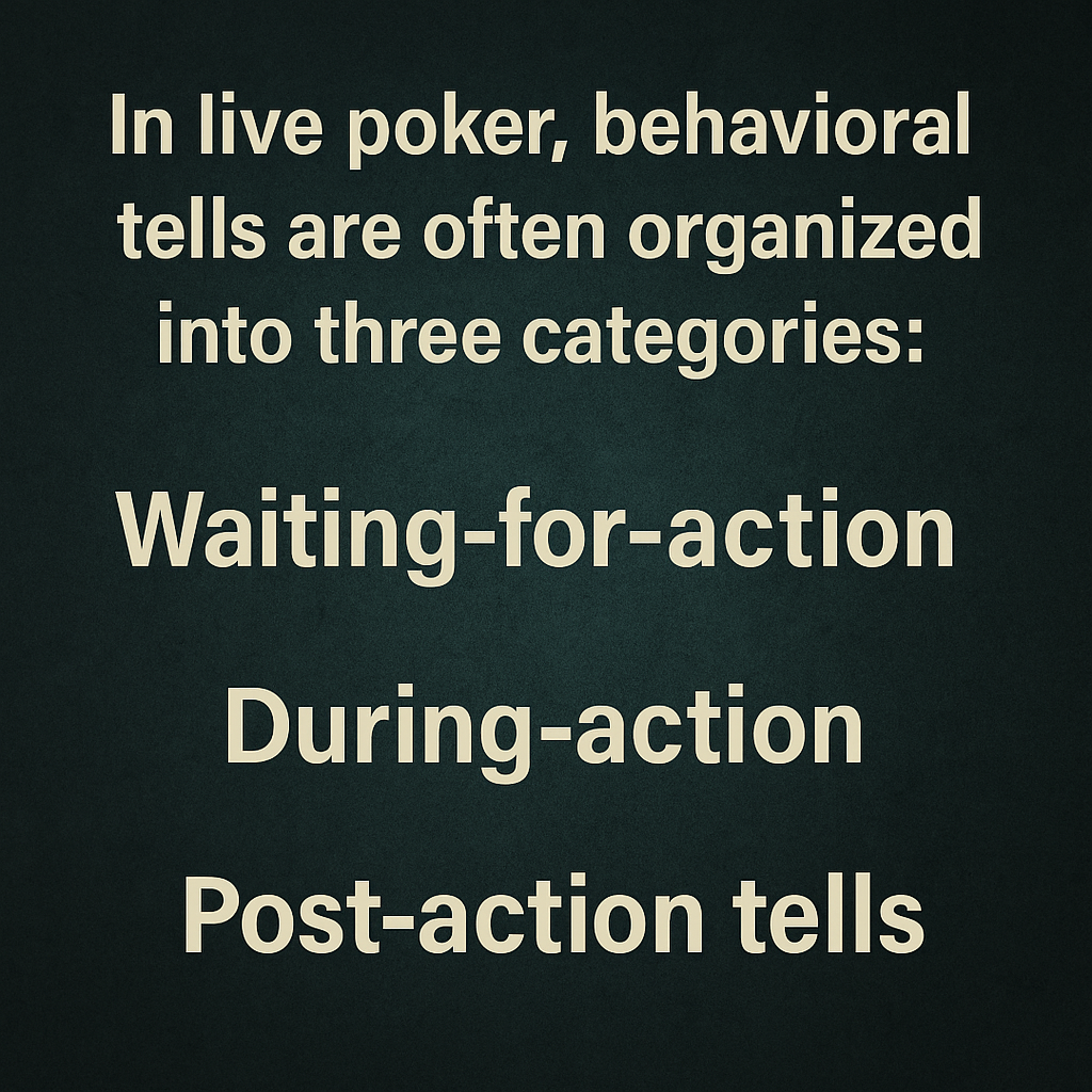 Digital graphic featuring the statement “In live poker, behavioral tells are often organized into three categories: waiting-for-action, during-action, and post-action tells,” with a background depicting a poker table and subtle imagery of players mid-hand—designed to illustrate traditional poker psychology concepts.