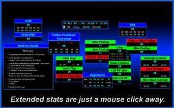 A HUD image, used to monitor data for online poker games.